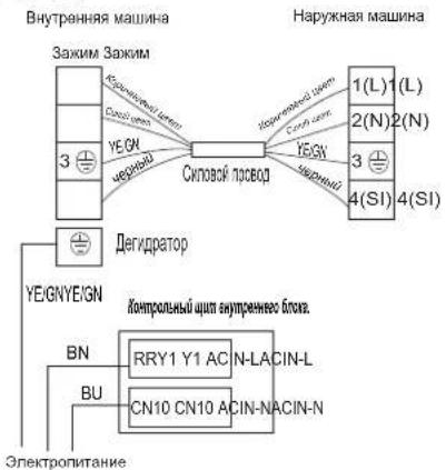 HISENSE AS09UW4SVPSC5WiFi - Cxema 3JekTpponpoBokn - 1