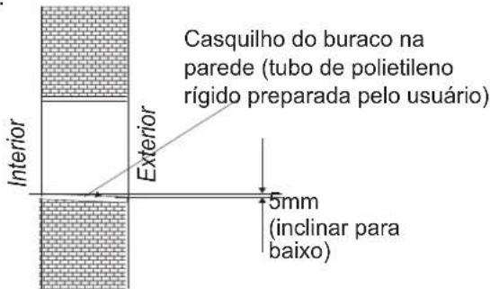 HISENSE AS09UW4SVPSC5WiFi - Faça um furo para a tubulação - 1