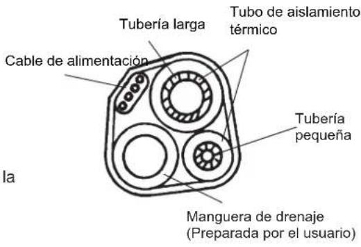HISENSE AS09UW4SVPSC5WiFi - - Aislamento Térmico de Tuberia: - 1