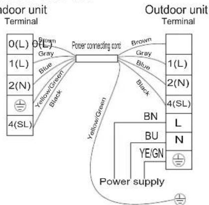HISENSE AS09UW4SVPSC5WiFi - Wiring diagram - 4