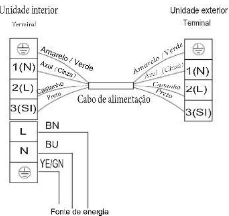 HISENSE AS09UW4SVPSC5WiFi - LDJUDP DGH) LDomR - 3