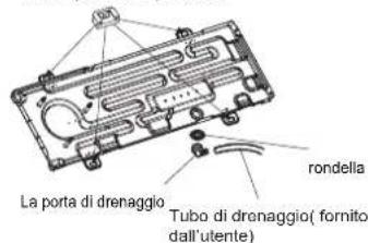 HISENSE AS09UW4SVPSC5WiFi - Installazione dell'unità esterna - 1