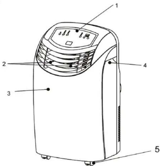AMANA AP076E - Parts and Features - 1