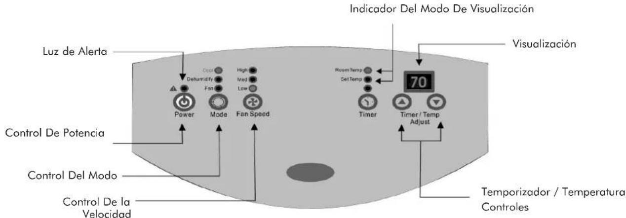 AMANA AP076E - Operación Panel De Control - 1
