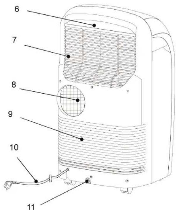 AMANA AP076E - Parties et Caracteristiques - 2