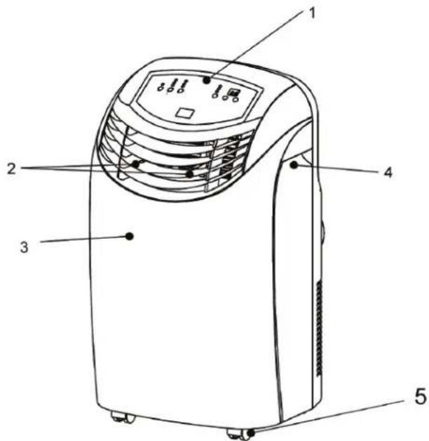 AMANA AP076E - Partes y Caracteristicas - 1