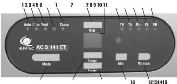 ALPATEC ACS 141 ET - Tableau de bord - 1
