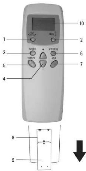 ALPATEC AC 10 FITP - TELECOMMANDE - 1