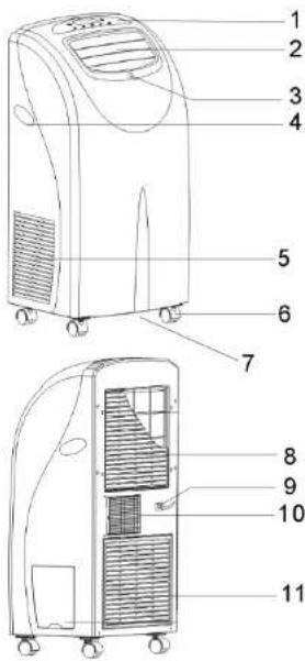 ALPATEC AC 10 FT - DESCRIPTIF DE L'APPAREIL - 3