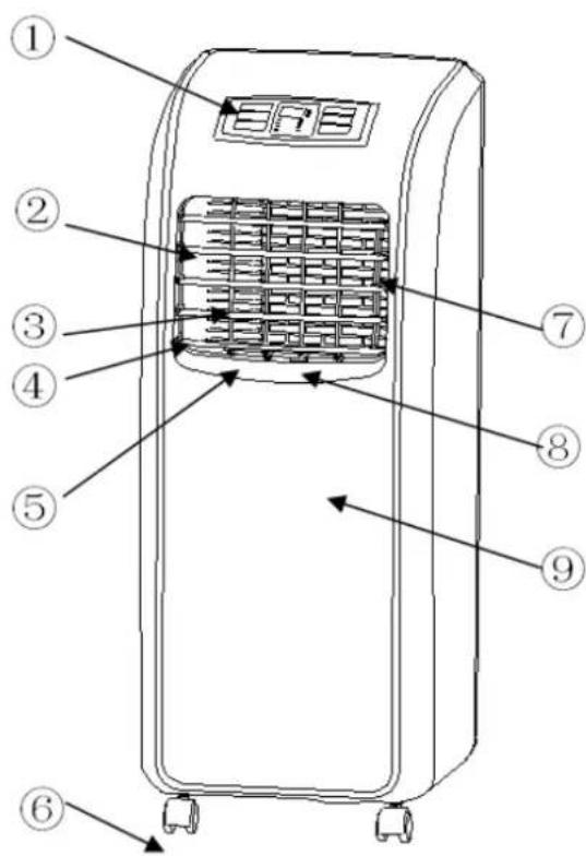 SUNTEC Summit 27+ - Components - 1