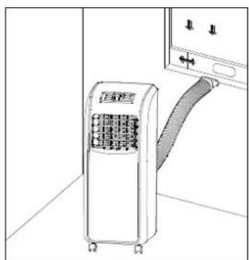 SUNTEC Summit 27+ - Installation of the unit - 3