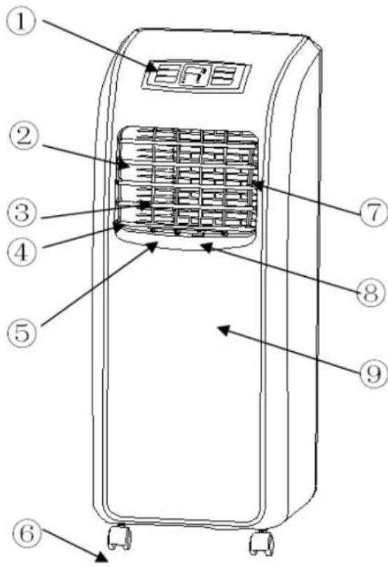 SUNTEC Summit 20+ - Denominación de los repuestos/components - 1
