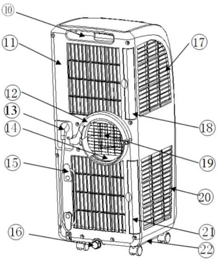 SUNTEC Summit 20+ - Components - 2