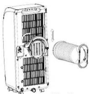 SUNTEC Summit 20+ - Installation of the heat exhaust hose assembly and unit (Fig. 5 and Fig. 6) - 1