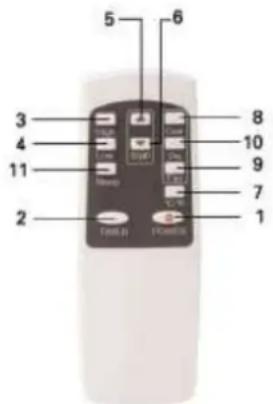 SUNTEC Summit 20+ - Telecommande - 1