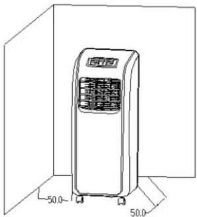 SUNTEC Summit 20+ - Posizionamento del climatizzatore - 1