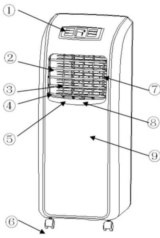 SUNTEC Summit 20+ - Components - 1