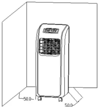 SUNTEC Summit 20+ - Colocacion del climatizador - 1