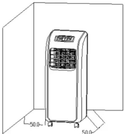 SUNTEC Summit 20+ - Positionnement du climatiseur - 1
