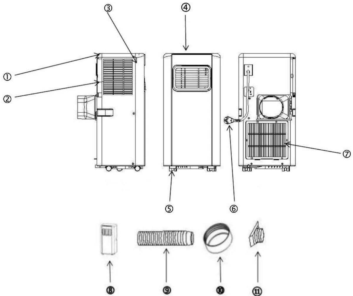 SUNTEC Motion 90+ - Let op! - 2