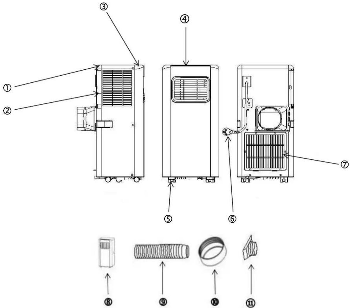 SUNTEC Motion 90+ - Sicherheitshinweise vor Inbetriebnahme - 2