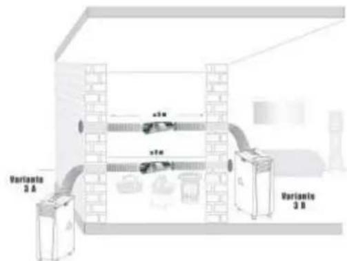SUNTEC Motion 90+ - www.suntec-wellness.de - 3