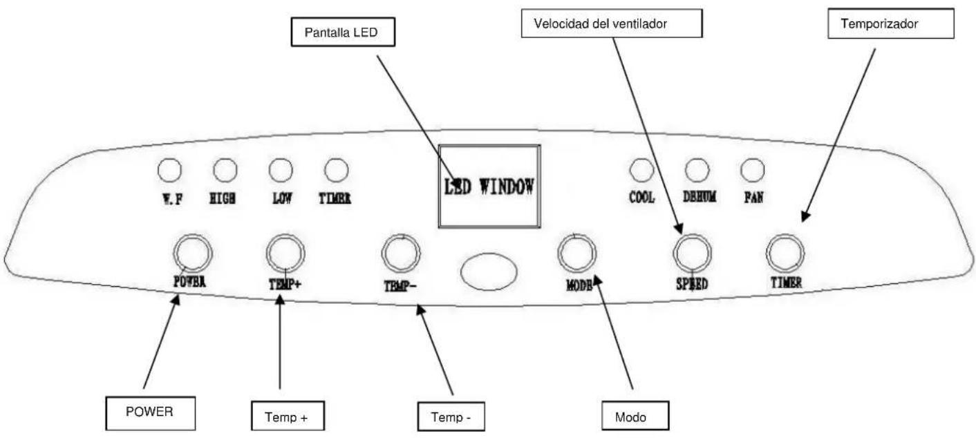 SUNTEC Motion 90+ - Panel de manejo - 1