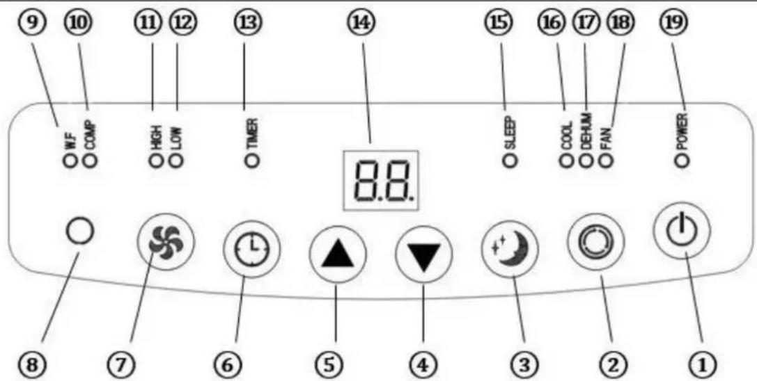 SUNTEC Impuls 26+ - Limpeza - 4