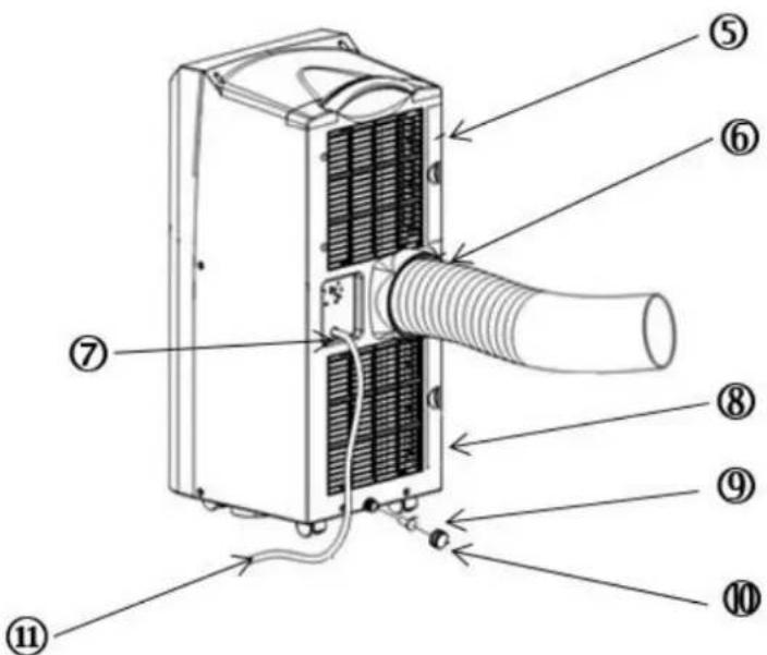 SUNTEC Impuls 26+ - Sicherheitshinweise - 1