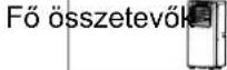 SUNTEC Impuls 26+ - Csomagjegyzék - 1