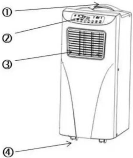 SUNTEC Impuls 26+ - Componentes del climatizador local móvil - 1