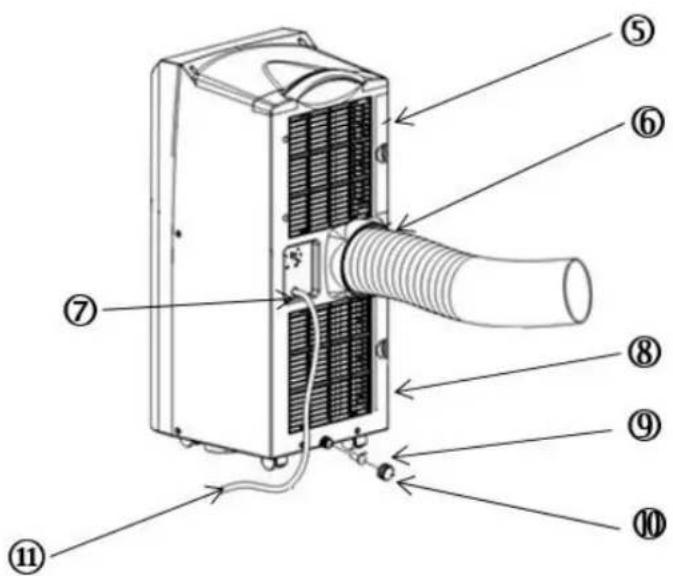 SUNTEC Impuls 26+ - Parts description - 2
