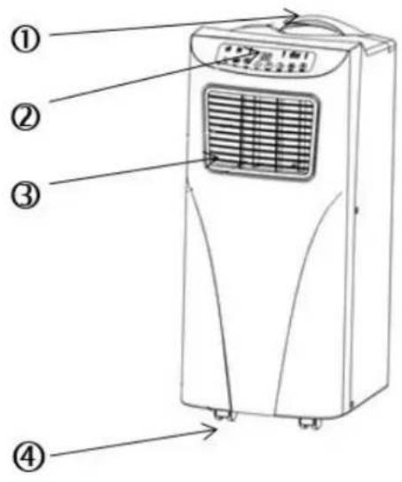SUNTEC Impuls 20+ - Componentes del climatizador local movable - 1
