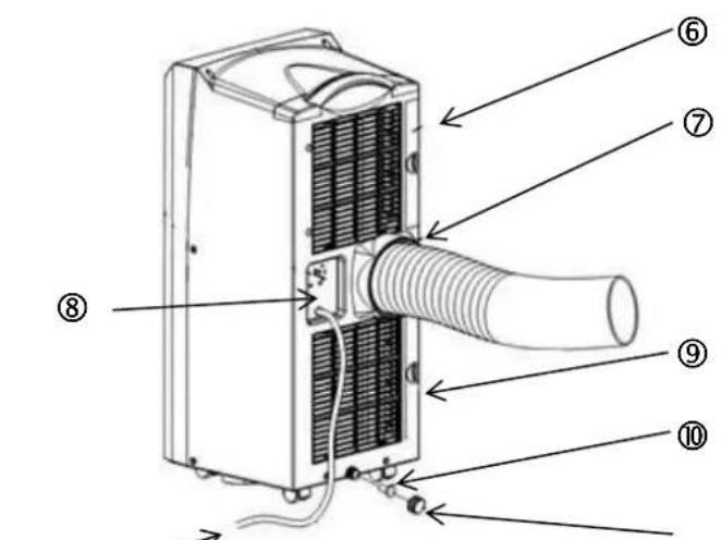 SUNTEC Impress 20+ - Varuosade/komponentide nimetus - 2