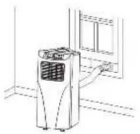 SUNTEC Impress 20+ - Instalarea furtunului de evacuare a aerului uzat, fig. 2 3 - 1