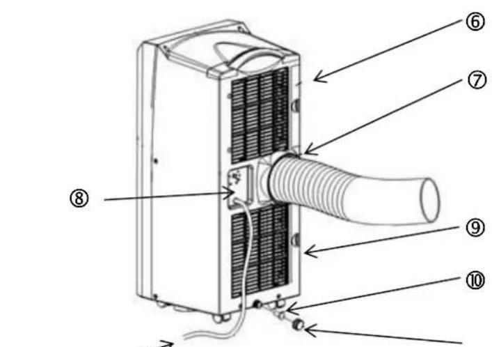 SUNTEC Impress 20+ - Varaosat/komponentit - 2