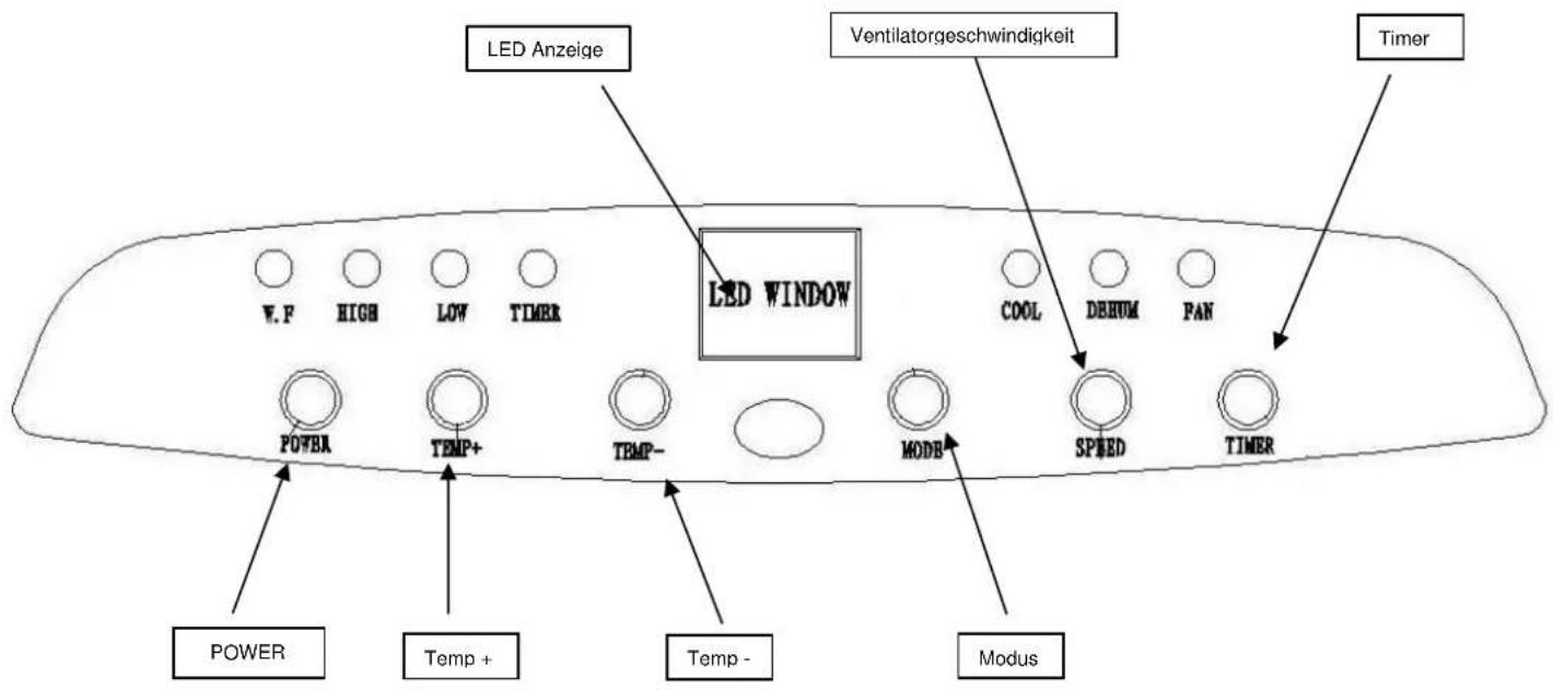 SUNTEC Motion 70+ - Beschreibung der Funktionsweise - 1