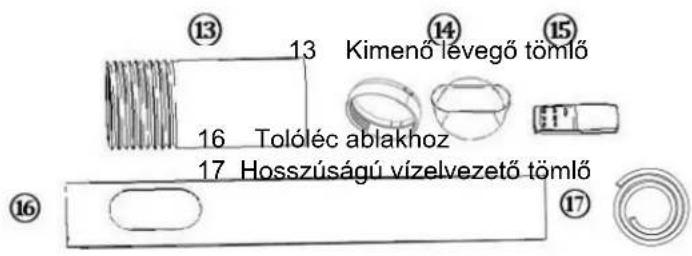 SUNTEC Move 7000+ - Az alkatreszek/alkotoelemek megnevezese - 3
