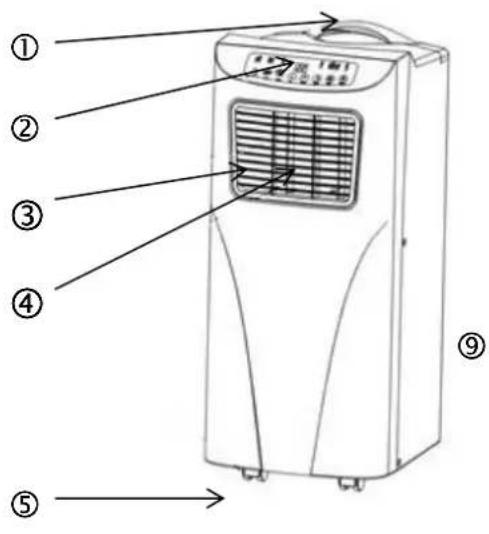 SUNTEC Move 7000+ - Components - 1