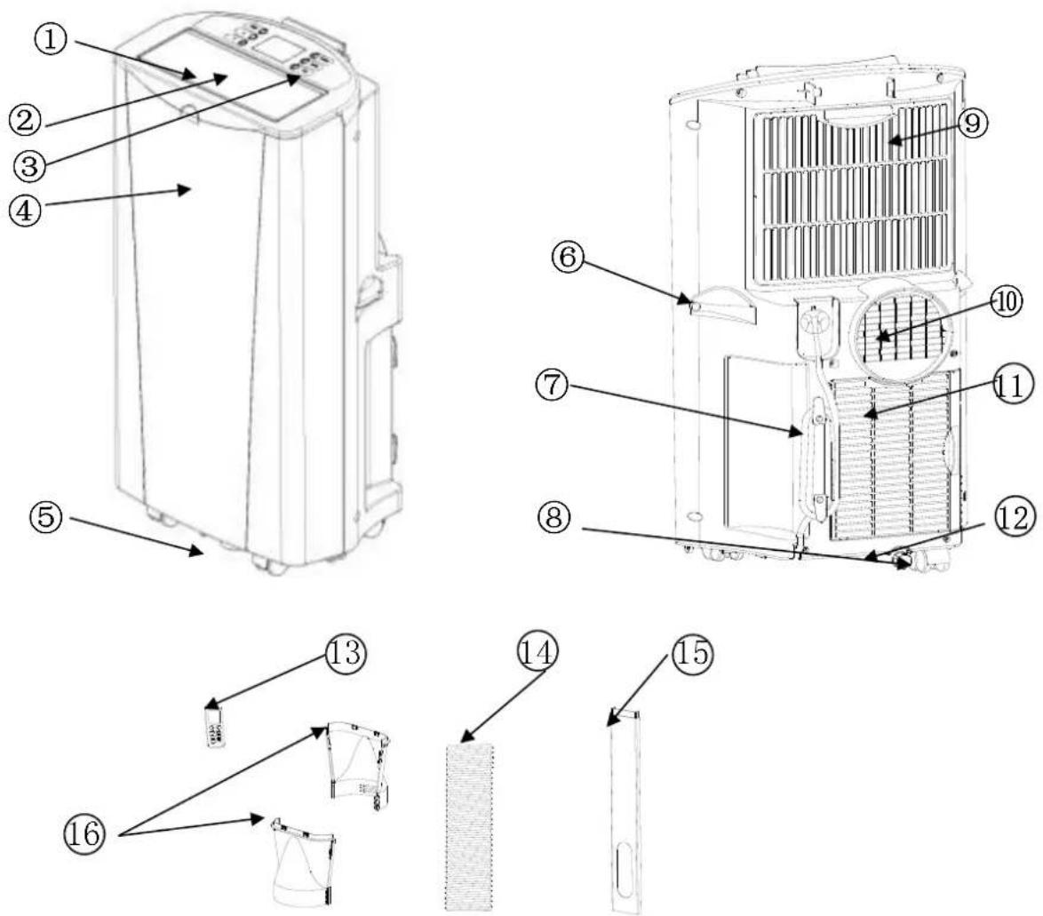 SUNTEC Fusion 15000+ - Part list - 1
