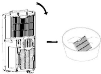 SUNTEC Fusion 15000+ - Reinigung des Luftfilters - 1