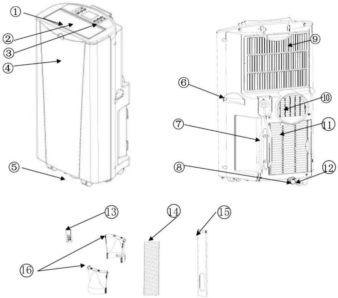 SUNTEC Fusion 15000+ - Namen van de reserveonderdelen/componenten - 1