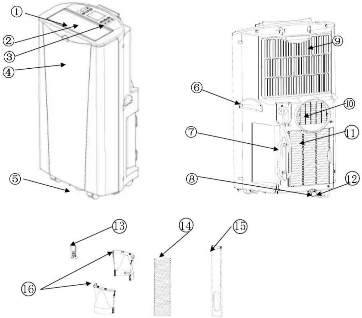SUNTEC Fusion 12000+ - Denumirea pieselor de schimb/componentelor - 1