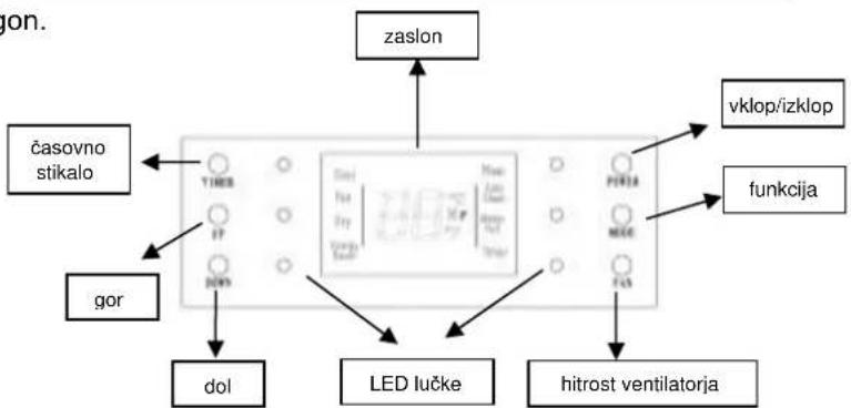 SUNTEC Fusion 12000+ - Upravljalna plošča - 1