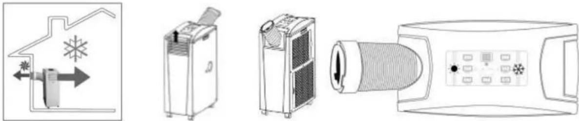 SUNTEC Energic 9.0+ - REFRIGERAR EN MODO INTERIOR - 1
