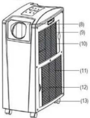 SUNTEC Energic 9.0+ - BENAMING VAN DE COMPONENTEN - 1