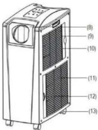 SUNTEC Energic 9.0+ - NAME OF THE COMPONENTS - 1