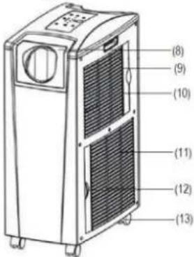 SUNTEC Energic 9.0+ - BEZEICHNUNG DER KOMPONENTEN - 1