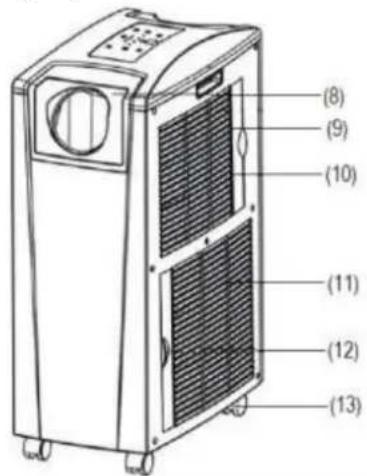 SUNTEC Energic 9.0+ - AZ ELEMEK MEGNEVEZÉSE - 1