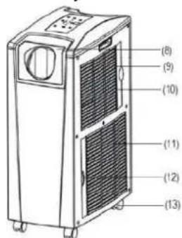 SUNTEC Energic 9.0+ - OZNAKA SESTAVNIH DELOV - 1